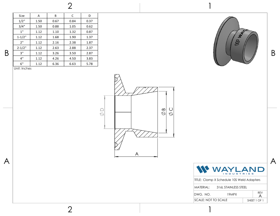 Official Wayland 19MPX dimensional drawing and size chart