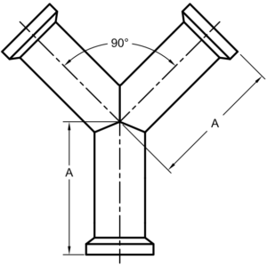 Miscellaneous I-Line Configurations