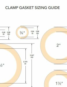 CLAMP-GASKET-SIZING-GUIDE