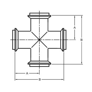 Miscellaneous Configurations