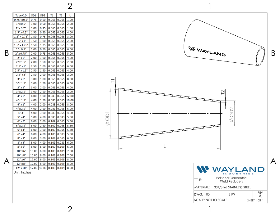 Official Wayland 31W dimensional drawing and size chart