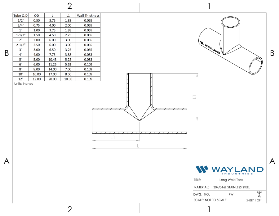 Official Wayland 7W dimensional drawing and size chart