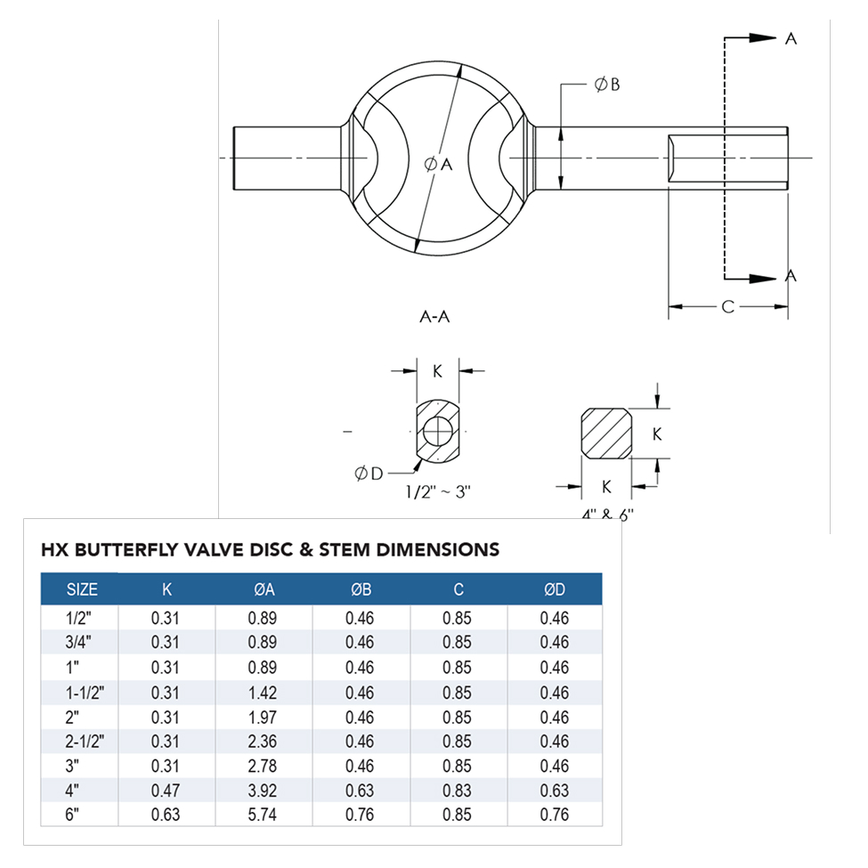 HX Series butterfly-valve disc and stem dimensional drawing
