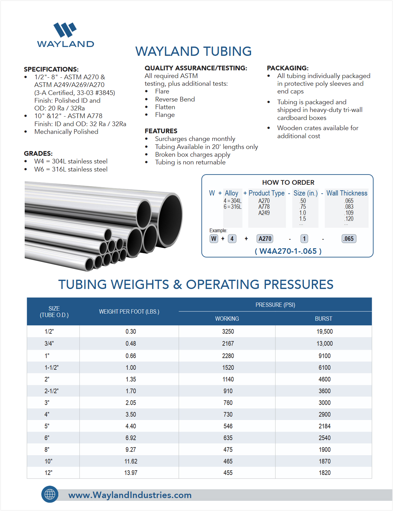 Preview of the Wayland Tubing Specifications