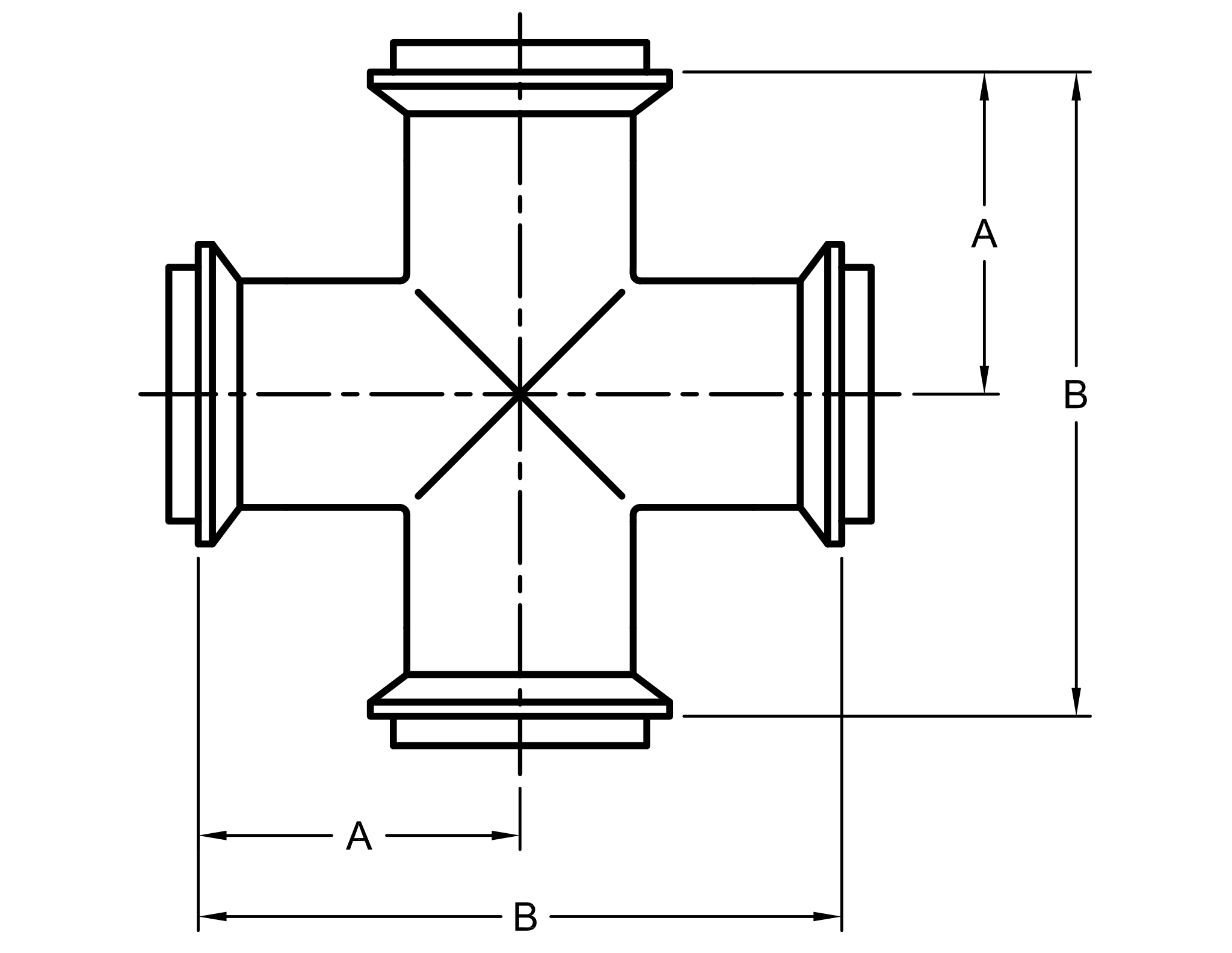 Product Data Table