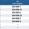 I-Line Short Male Ferrule (14WI) - Image 2