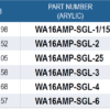 Sight Glass End Caps (16AMP-SGL) - Image 2